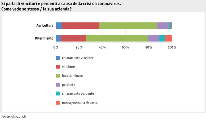 ab21_datentabelle_mensch_2021_lq_corona_21_i.png