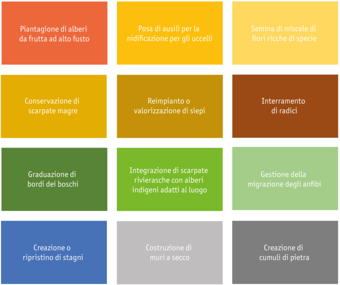 ab2021_freiwillige_oekologische_massnahmen_grafik_1_i.png